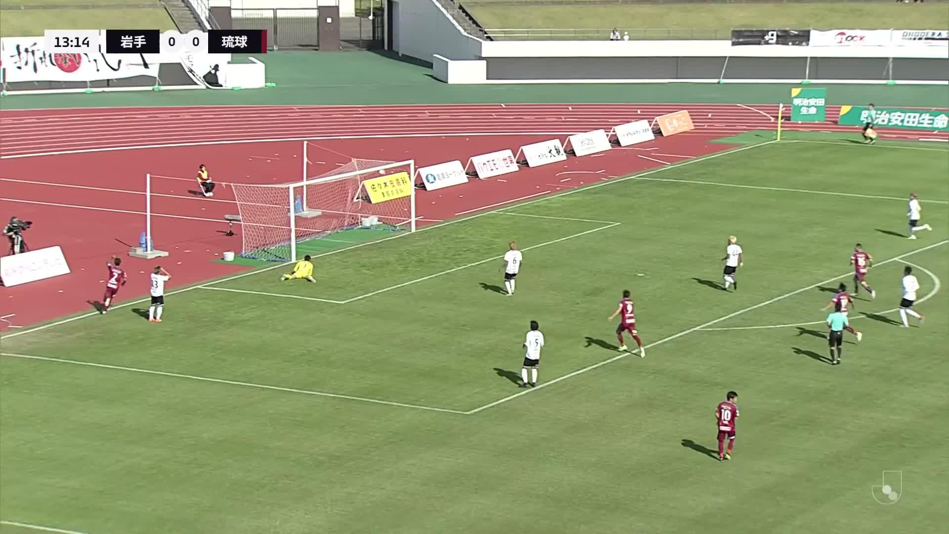 0 - 1 Goal by Takayuki FUKUMURA | Iwate Grulla Morioka VS FC Ryukyu | 2023 MEIJI YASUDA J3 LEAGUE Matchweek 31