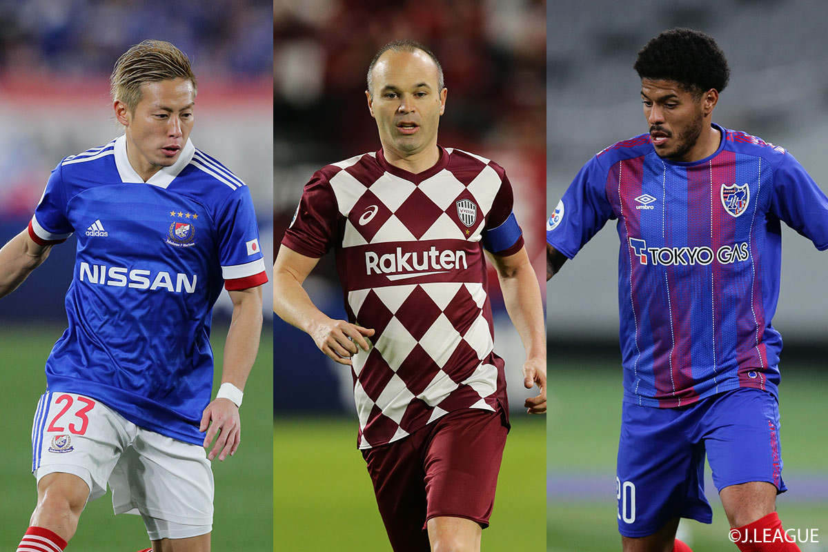 Observation of the Athlete Track measures for the AFC Champions League 2020 participants