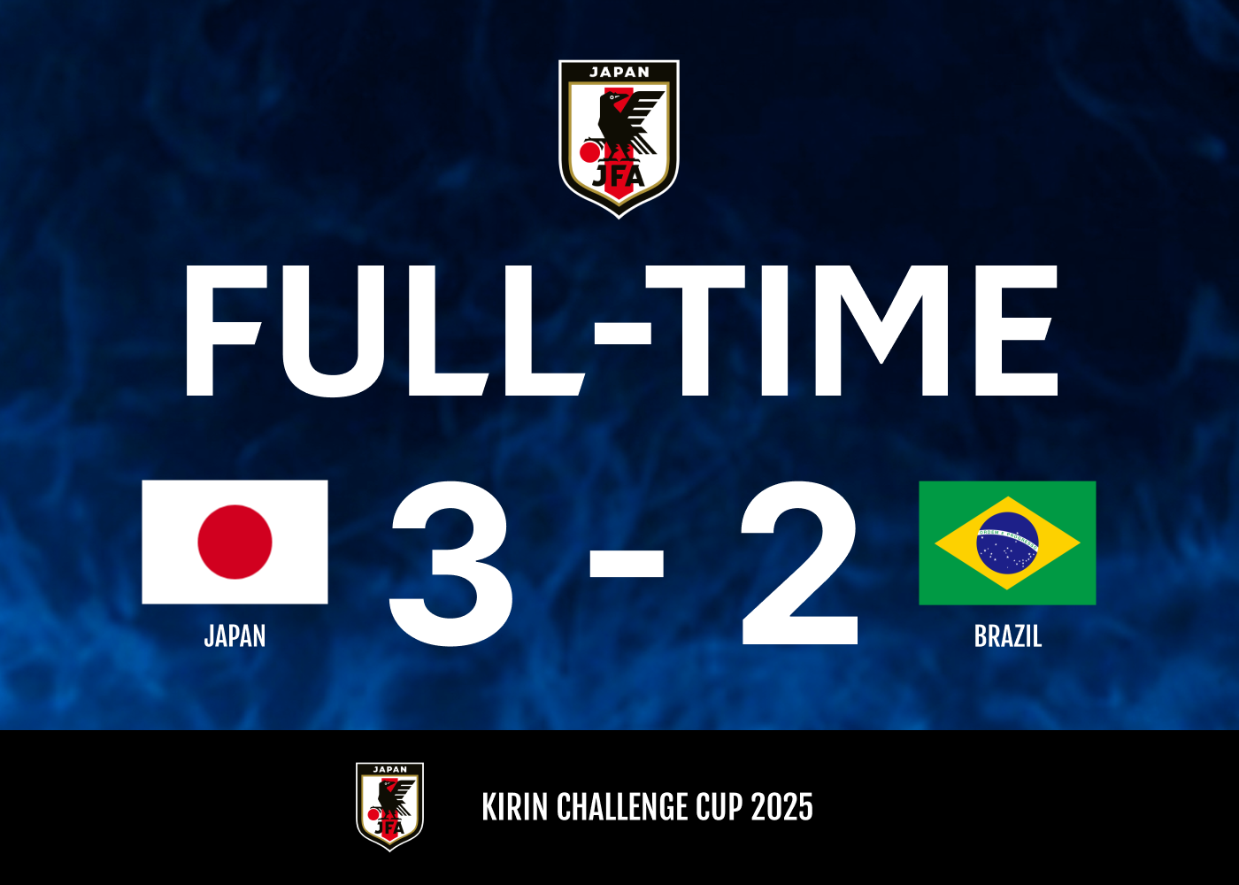 KIRIN CHALLENGE CUP 2025 Recap: Japan complete remarkable comeback