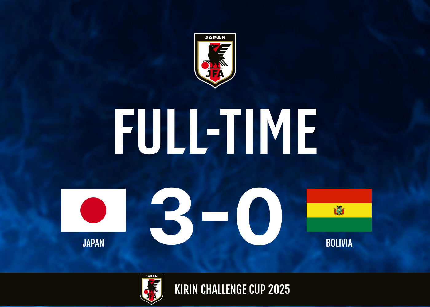 KIRIN CHALLENGE CUP 2010 サッカーボール KIRIN CHALLENGE CUP 2010 サッカーボール