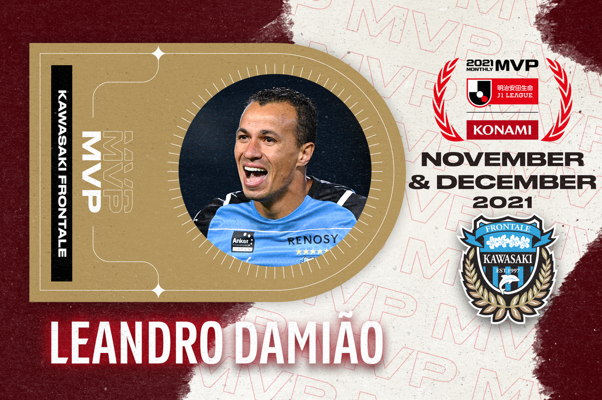 Leandro Damião’s surge to joint Top Scorer earns him Konami Monthly MVP honors