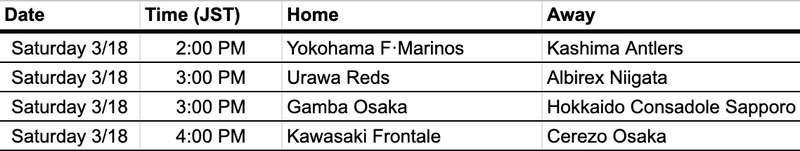 Matchweek 5 streaming