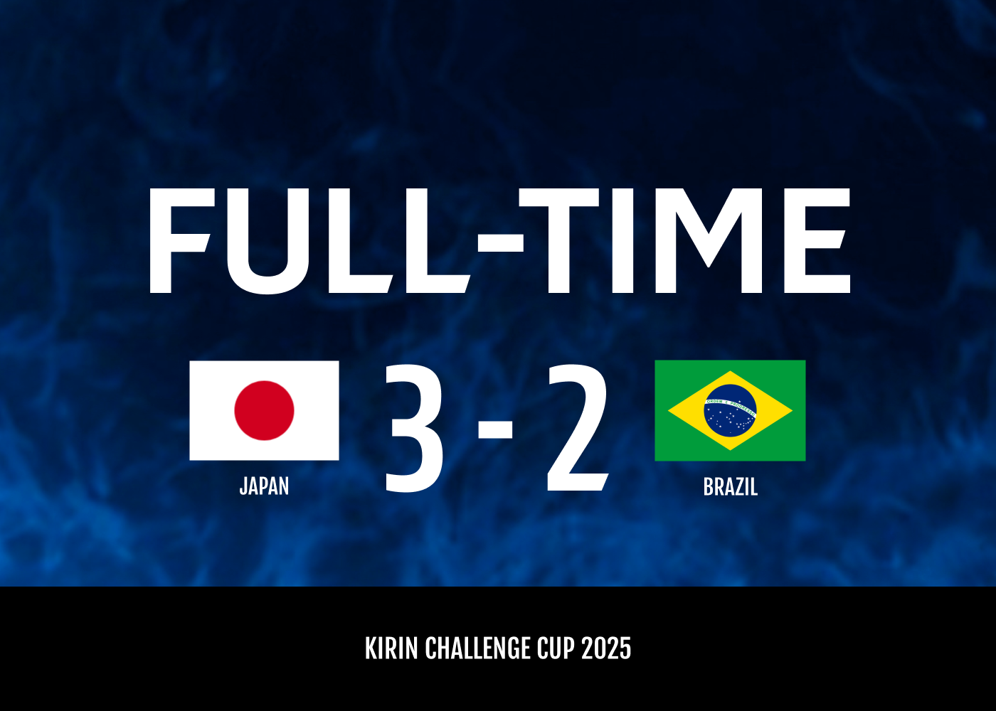 【公式戦使用】adidas Kirin Challenge Cup 2007 KIRIN CHALLENGE CUP 2025 Recap: Japan complete remarkable comeback