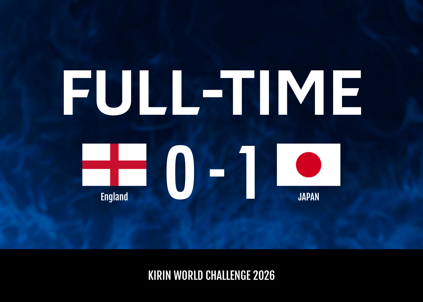KIRIN WORLD CHALLENGE 2026 Recap: Japan claims historic win over