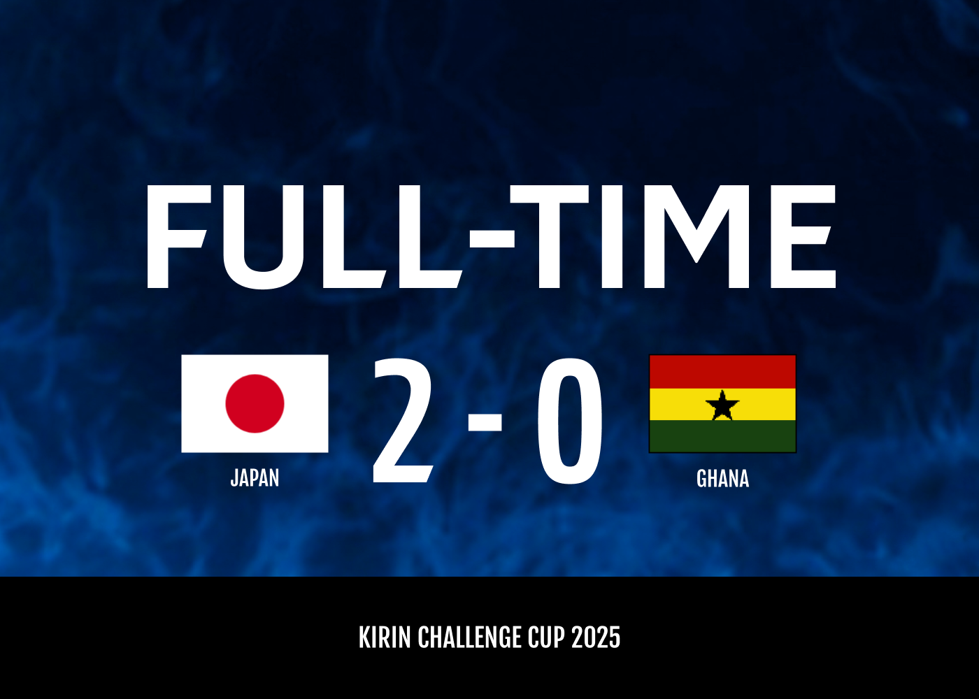 KIRIN CHALLENGE CUP 2025 Recap: Japan ease to comfortable 2-0 win