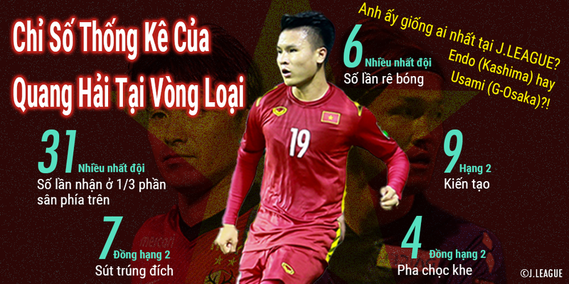 Quang Hai (VN)