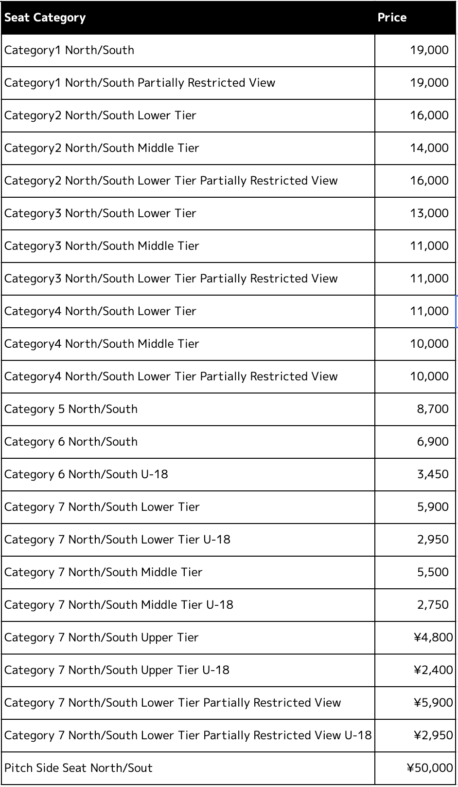 オールスター＿通常席割り_記事用