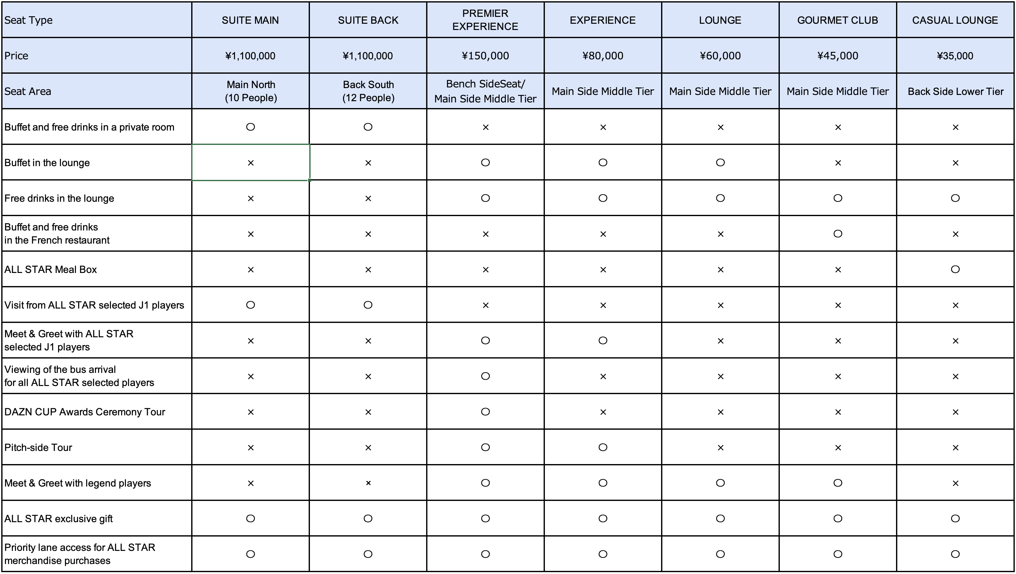 オールスター_ホスピメニュー_記事よう