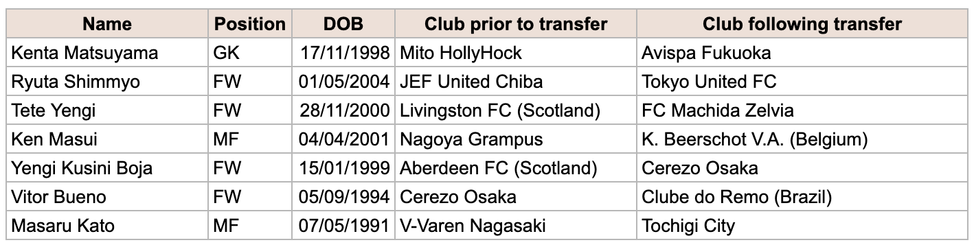 スクリーンショット 2026-02-02 11.41.08