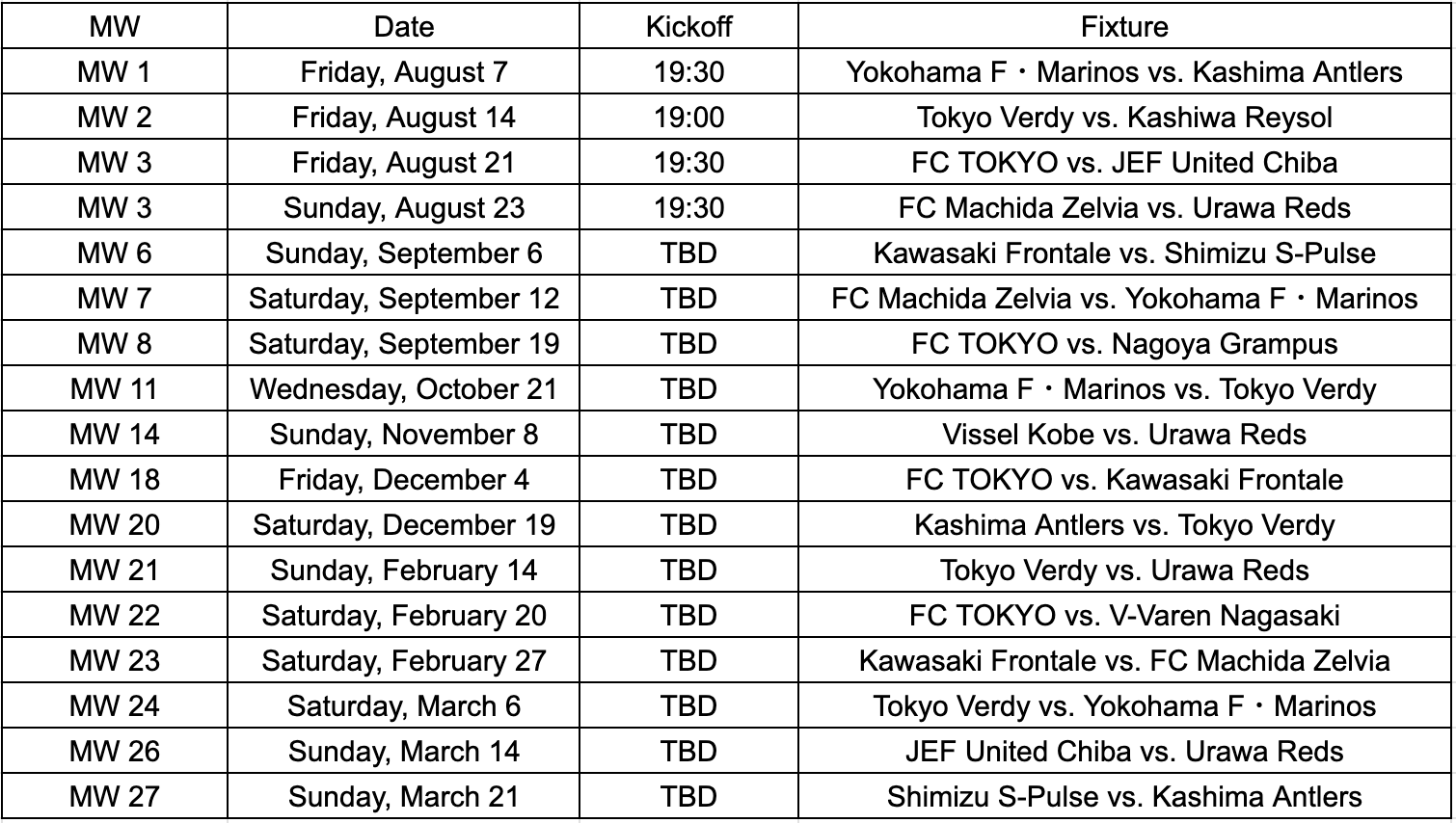 国立DAY J1